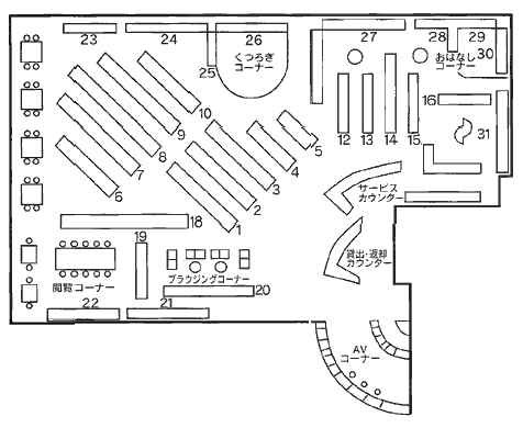 新地町図書館の館内図