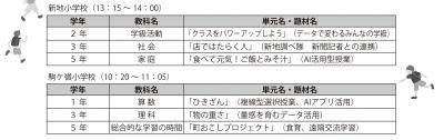 広報しんち10月20日号正しい原稿