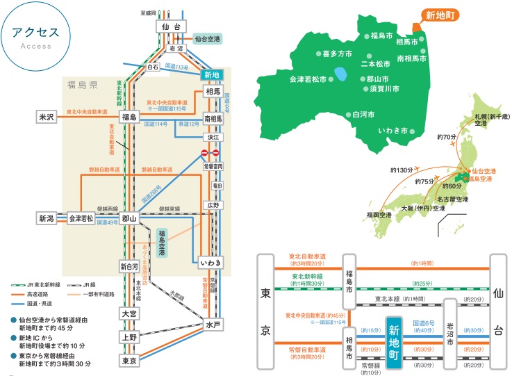 新地町へのアクセス