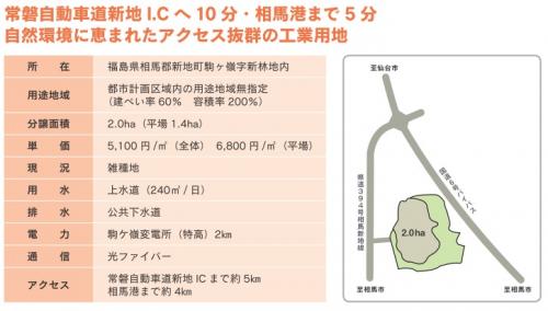 駒ケ嶺工業用地　詳細